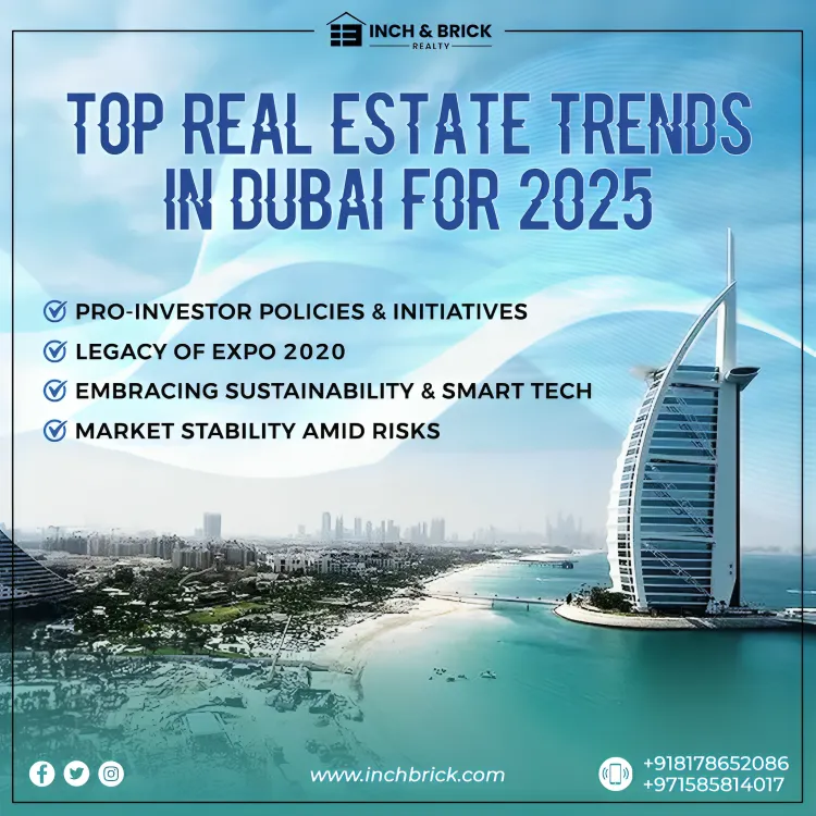 Dubai Real Estate Market 2025 by Inchbrick Realty