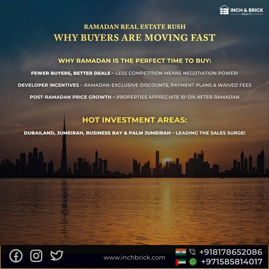 dubai real estate sales surge ramadan 2024 - Inchbrick Realty