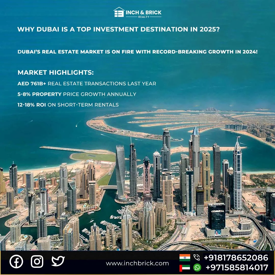 global real estate investor - Inchbrick Realty
