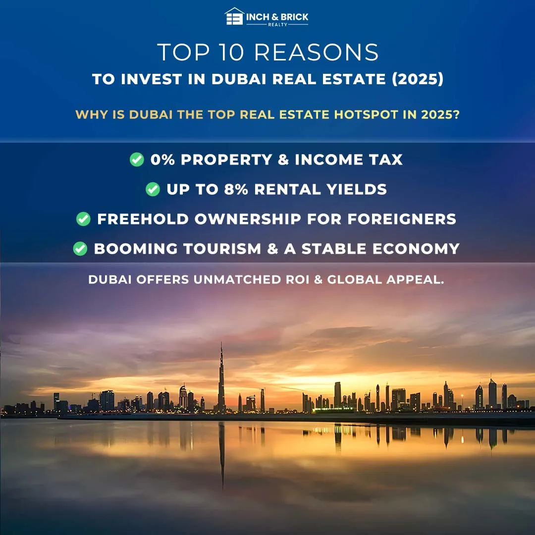 Invest In Dubai Real Estate - inchbrick Realty