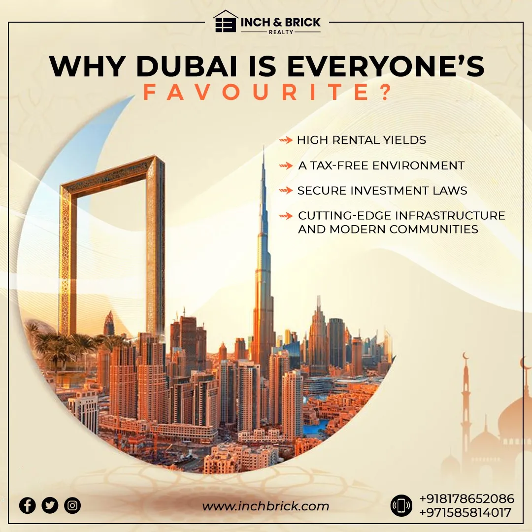 Eid al-Adha: A Time for Joy, Tradition & Real Estate Investment Opportunities