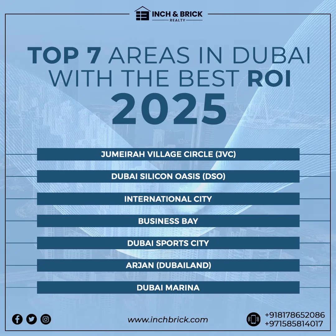 Top 7 Dubai regions offering the best return on investment (2025)