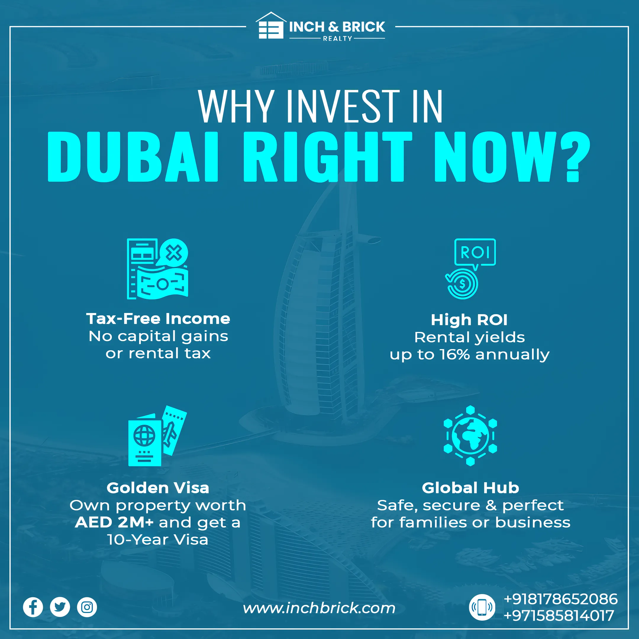 Dubai Property Expo in Hyderabad | Inch & Brick x SOBHA | Luxury Homes from ₹2.33 Cr