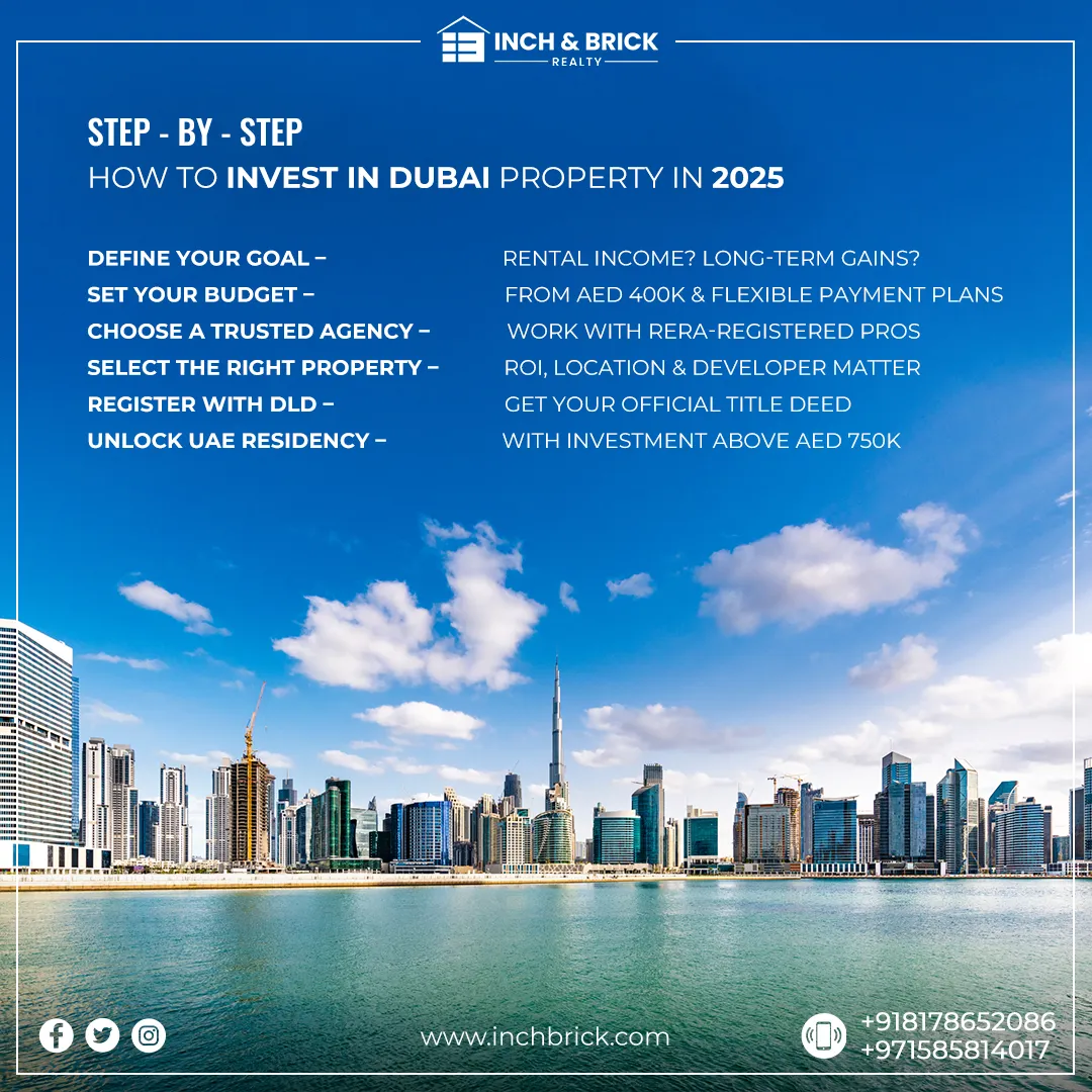 Investing in Dubai Real Estate