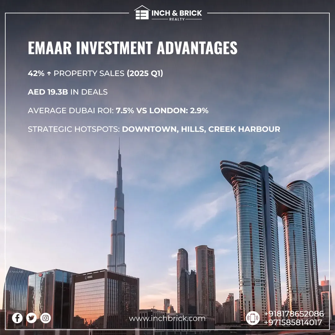 Investing in Emaar Properties Is a Smart Move in 2025 | Inch & Brick Realty