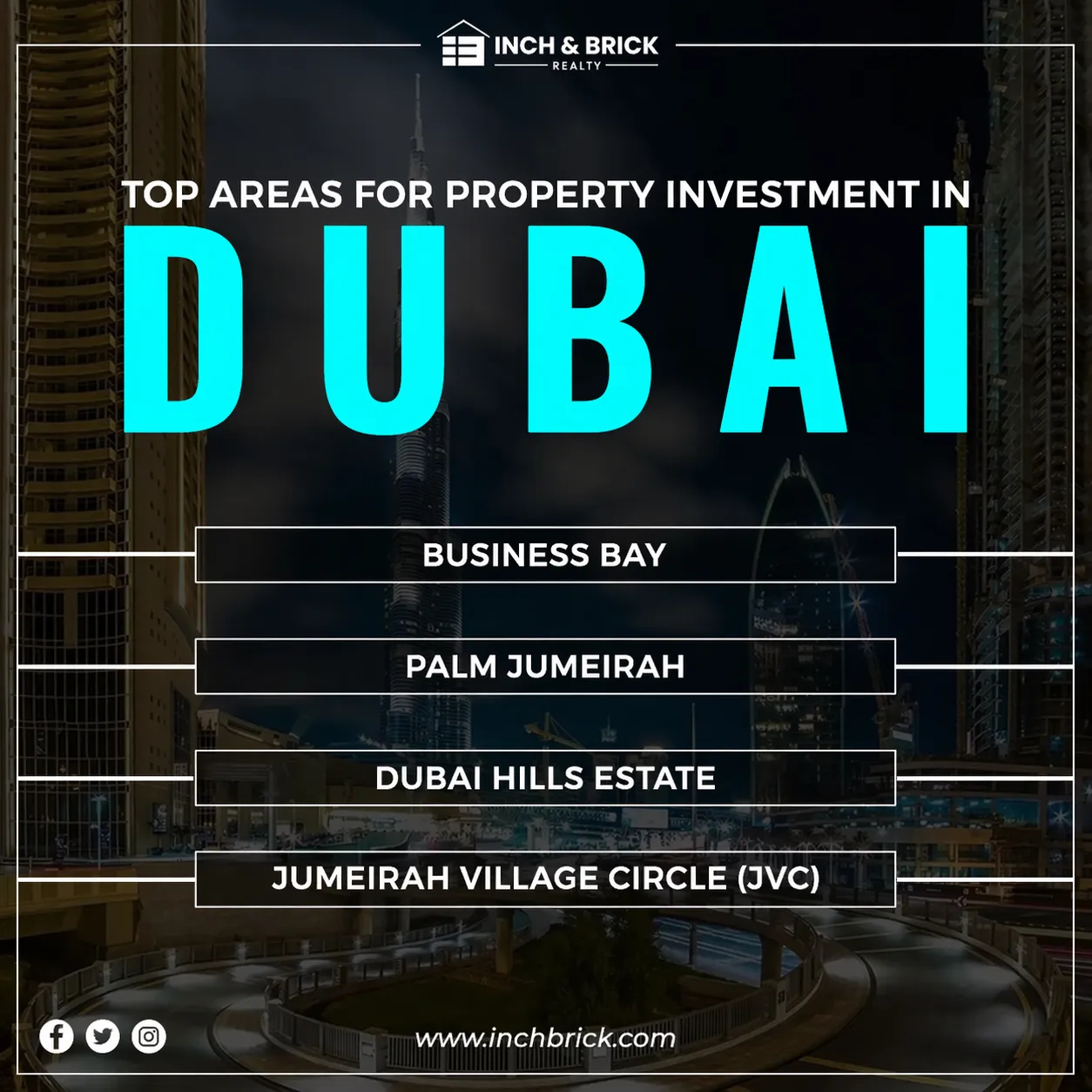 Property Investment Dubai: Trends, ROI, and Opportunities