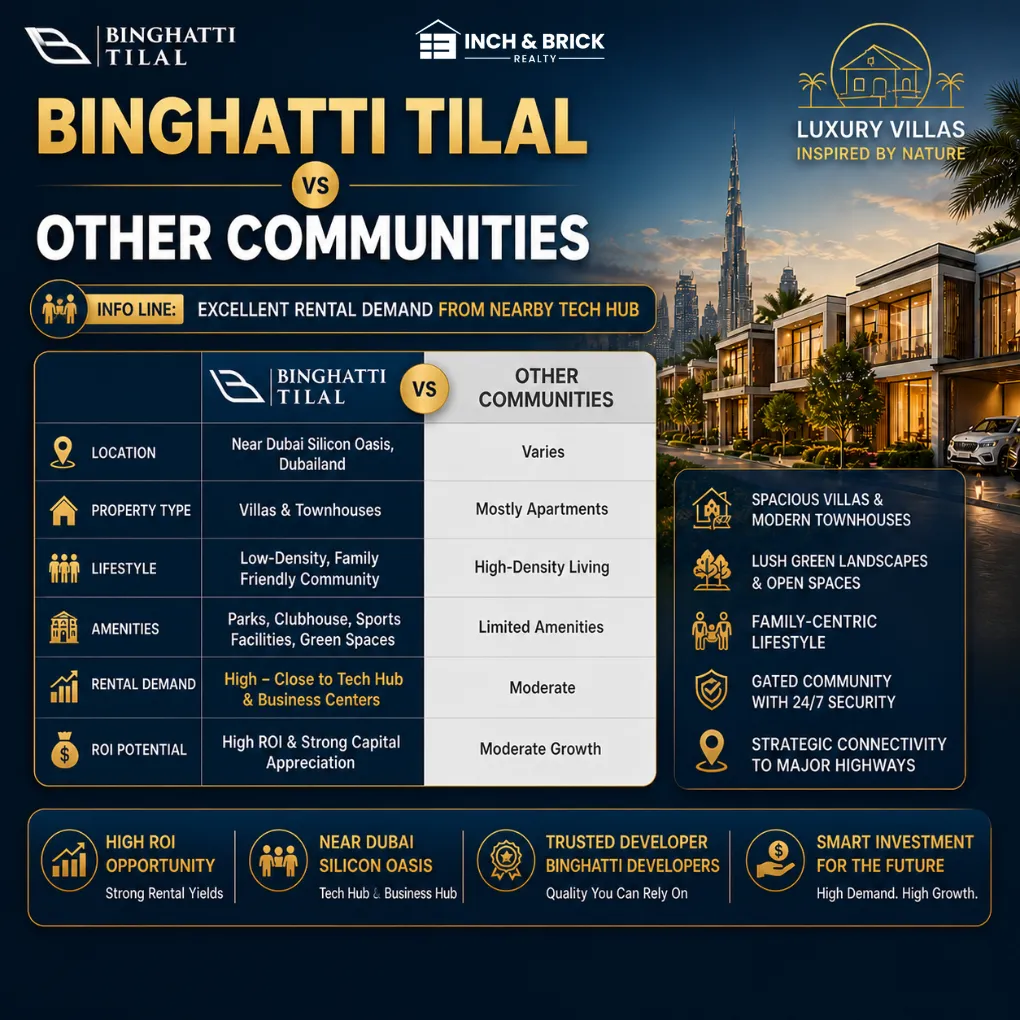 Invest Smart at Binghatti Tilal Near Silicon Oasis Dubai