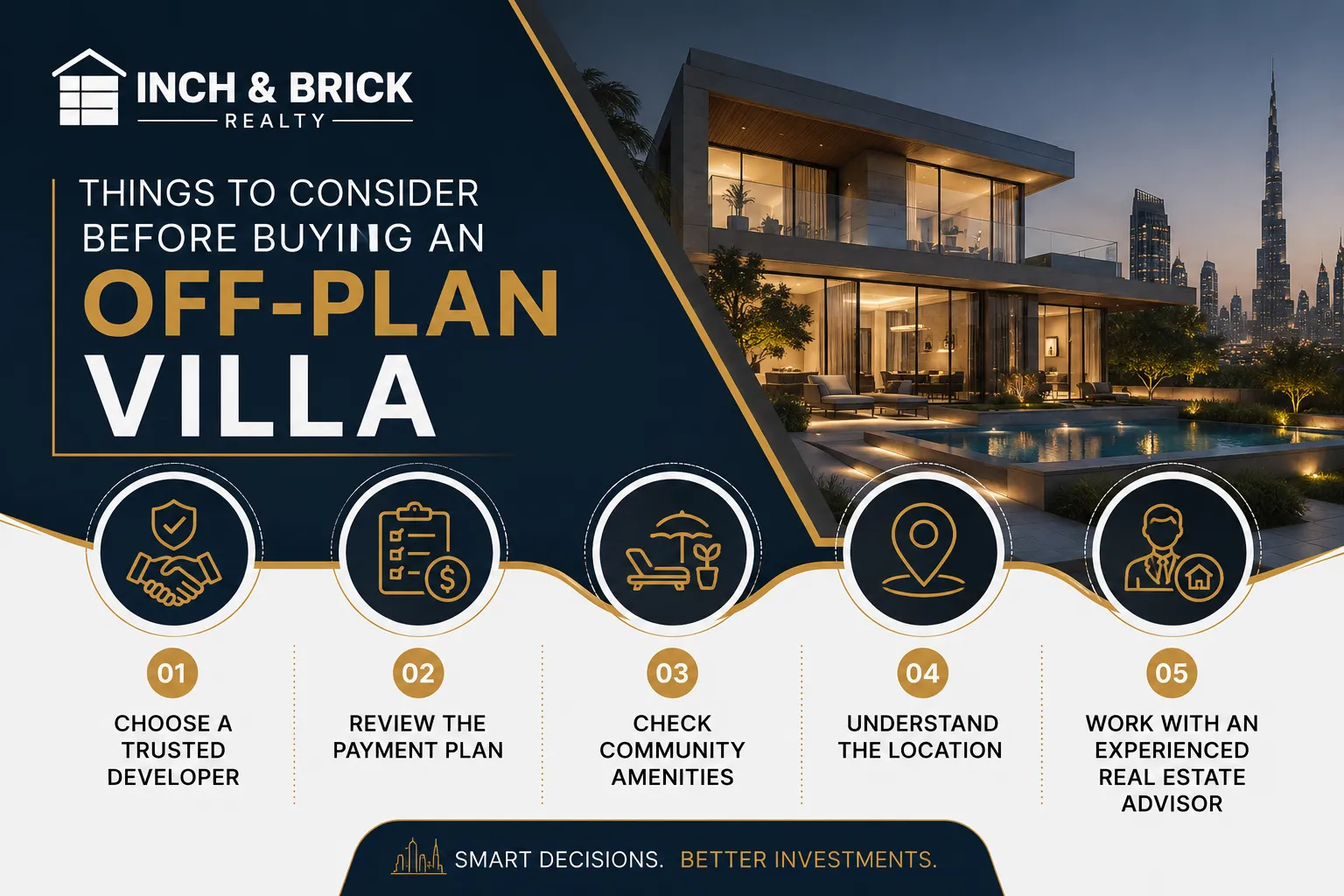 Best Off-Plan Villa Communities in Dubai for Investment 2026 | Inch & Brick Realty